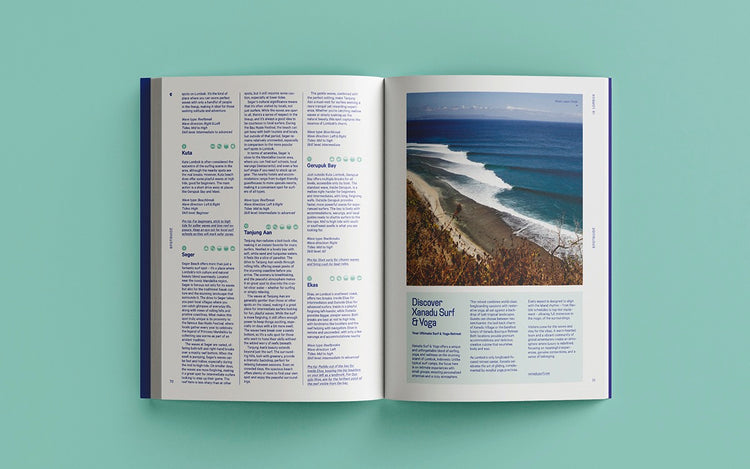 THE INDO SURF BIBLE